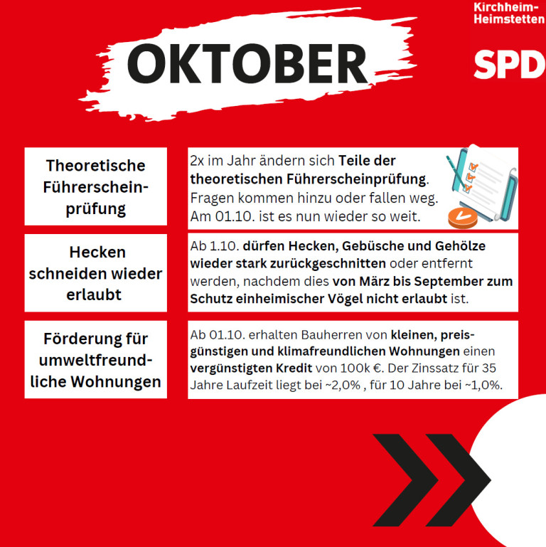 Oktober 2024 -3