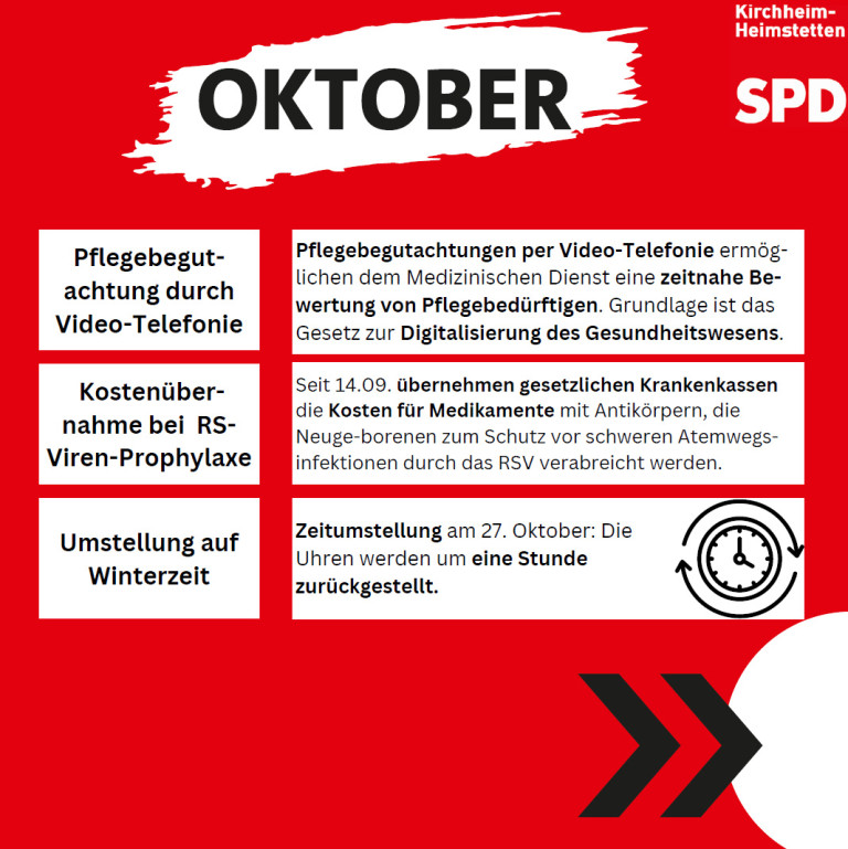 Oktober 4